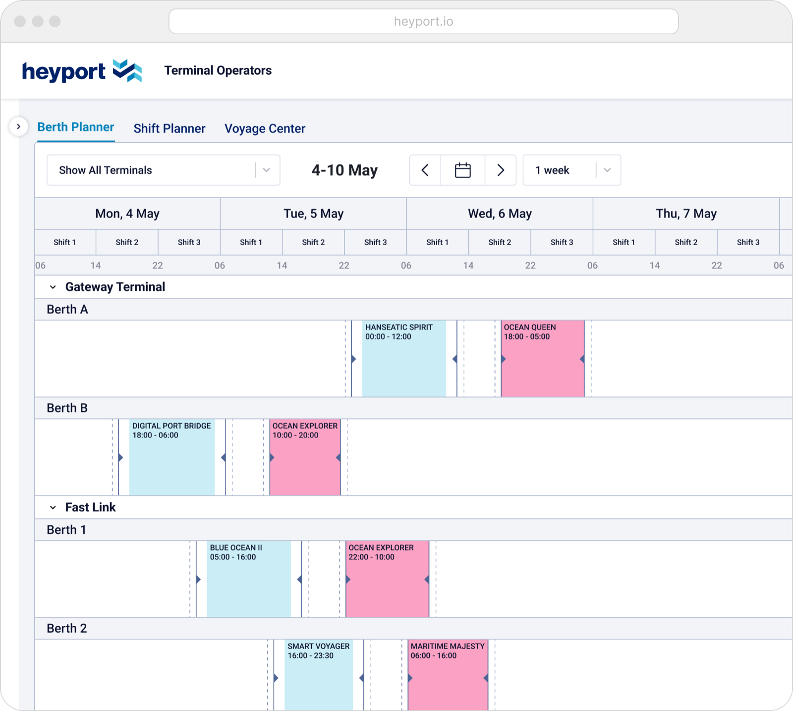 Berth planner in heyport tool